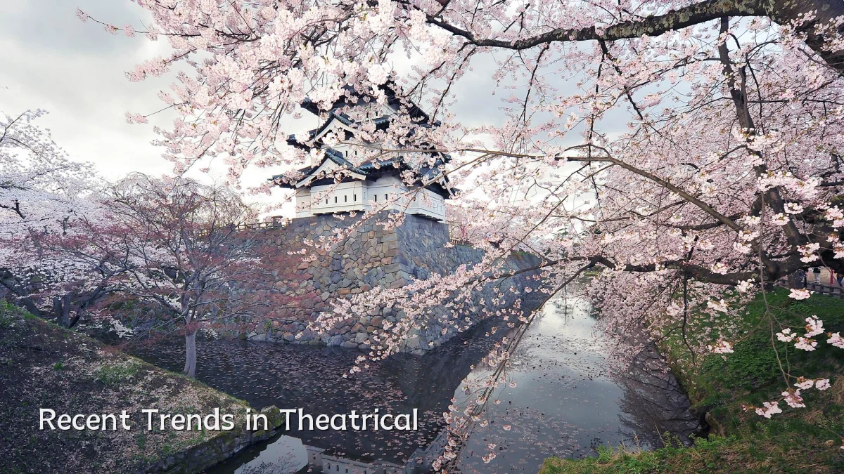 Recent Trends in Theatrical